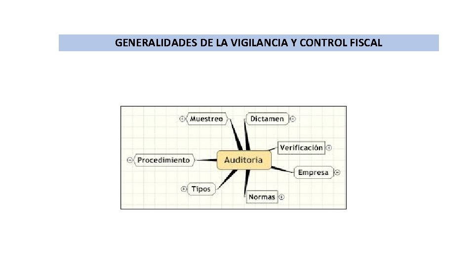 GENERALIDADES DE LA VIGILANCIA Y CONTROL FISCAL 