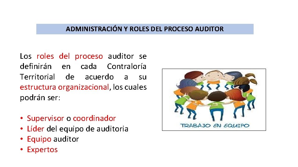 ADMINISTRACIÓN Y ROLES DEL PROCESO AUDITOR Los roles del proceso auditor se definirán en
