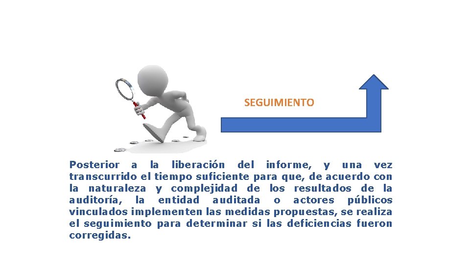 SEGUIMIENTO Posterior a la liberación del informe, y una vez transcurrido el tiempo suficiente
