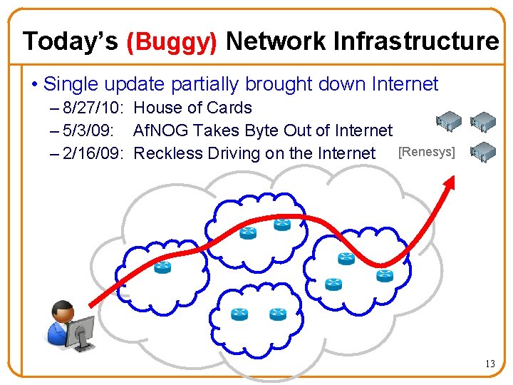 Today’s (Buggy) Network Infrastructure • Single update partially brought down Internet – 8/27/10: House