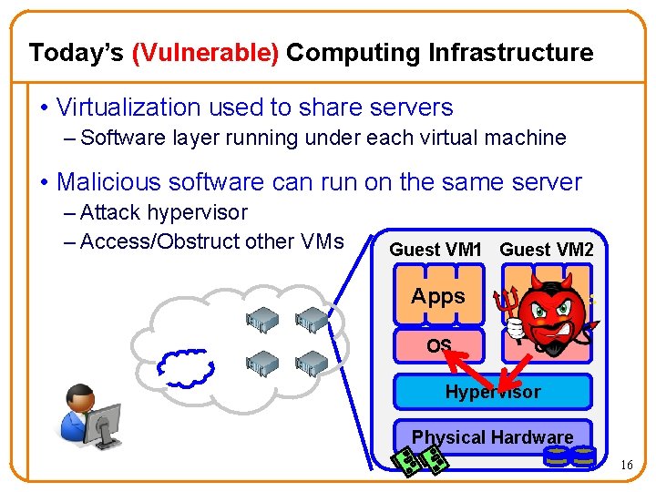 Today’s (Vulnerable) Computing Infrastructure • Virtualization used to share servers – Software layer running