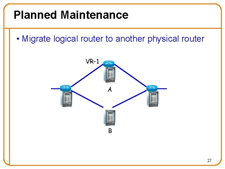 Planned Maintenance • Migrate logical router to another physical router VR-1 A B 27