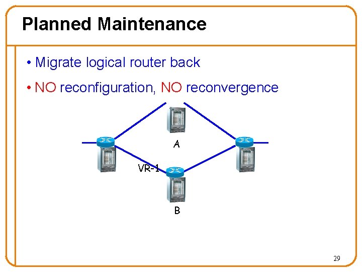Planned Maintenance • Migrate logical router back • NO reconfiguration, NO reconvergence A VR-1