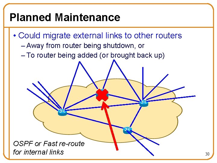 Planned Maintenance • Could migrate external links to other routers – Away from router