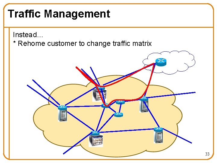 Traffic Management Instead… * Rehome customer to change traffic matrix 33 