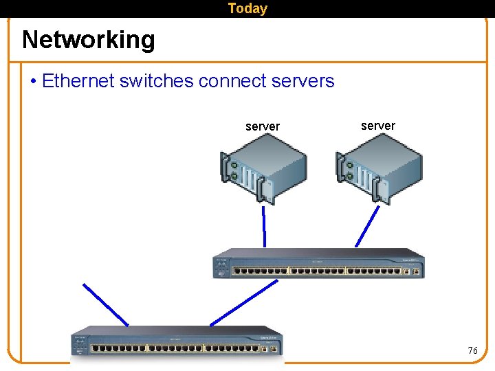 Today Networking • Ethernet switches connect servers server 76 
