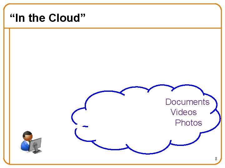 “In the Cloud” Documents Videos Photos 8 