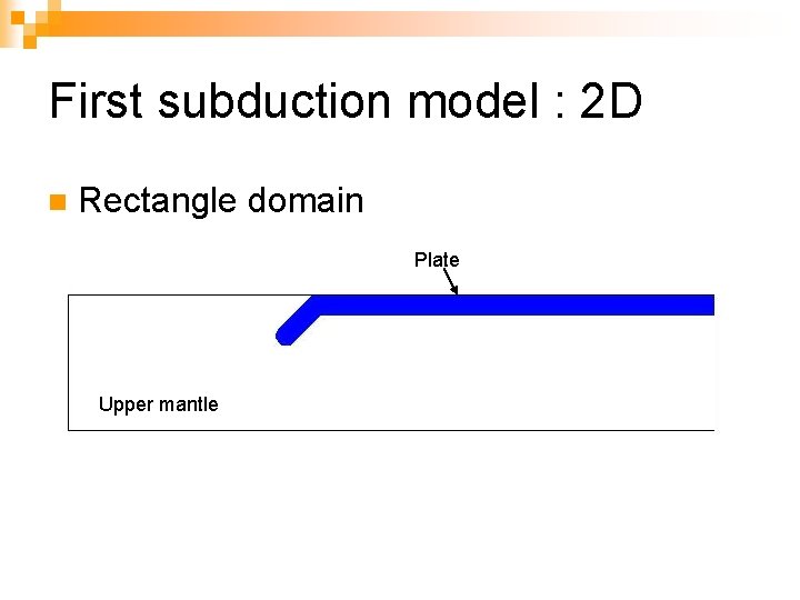 First subduction model : 2 D n Rectangle domain Plate Upper mantle 