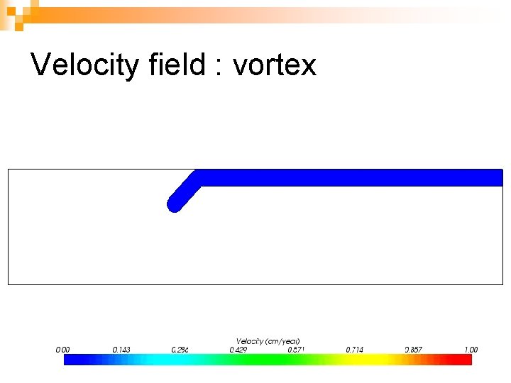 Velocity field : vortex 