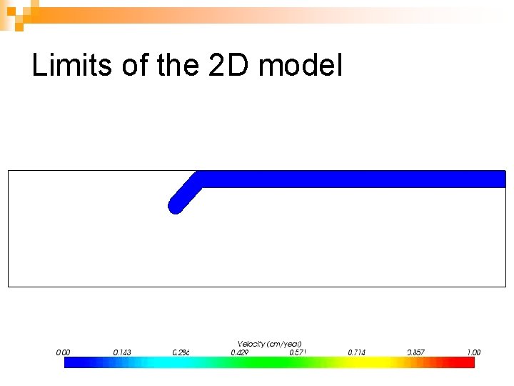 Limits of the 2 D model 