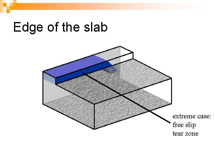 Edge of the slab extreme case: free slip tear zone 