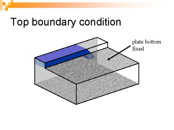 Top boundary condition plate bottom fixed 