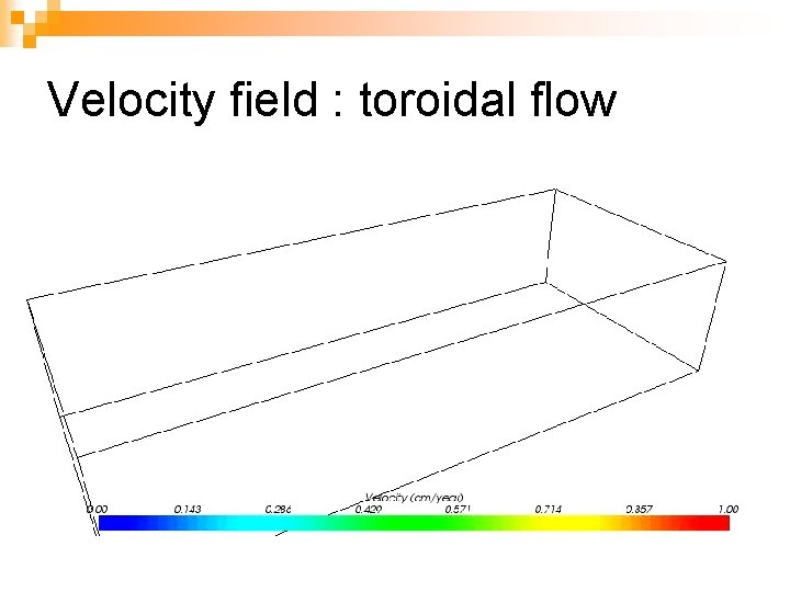 Velocity field : toroidal flow 