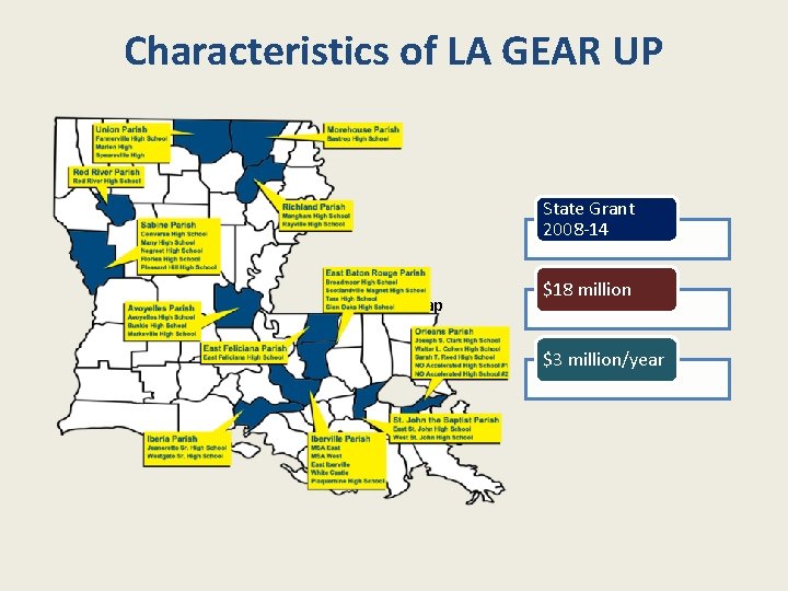 Characteristics of LA GEAR UP State Grant 2008 -14 Insert Map $18 million $3