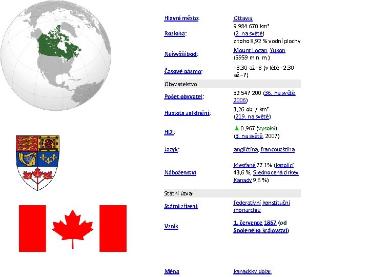 Hlavní město: Rozloha: Nejvyšší bod: Časové pásmo: Ottawa 9 984 670 km² (2. na