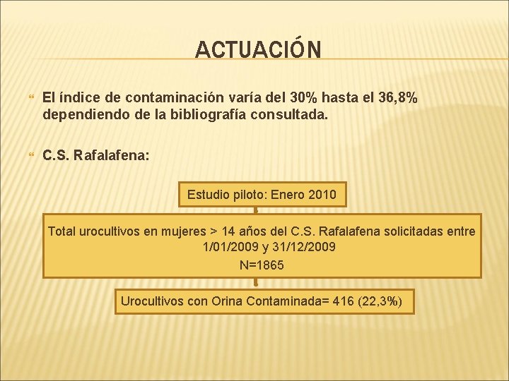 ACTUACIÓN El índice de contaminación varía del 30% hasta el 36, 8% dependiendo de