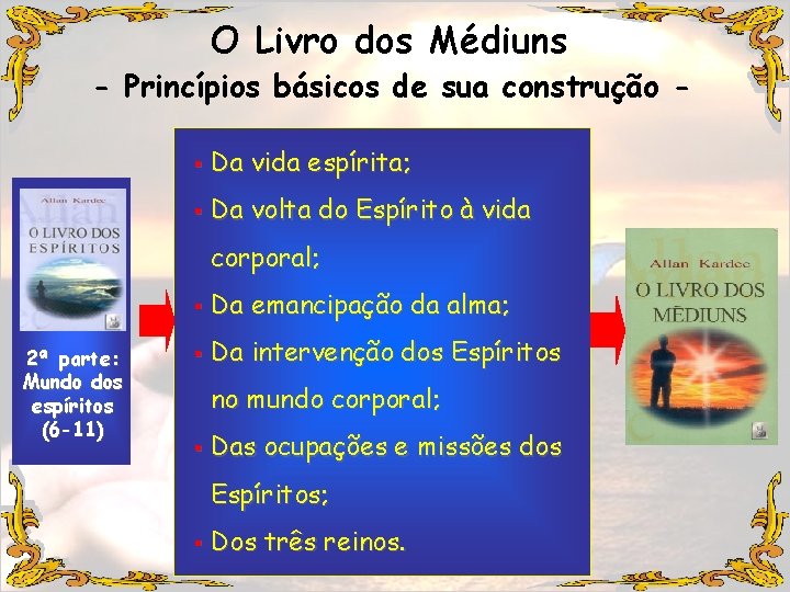 O Livro dos Médiuns - Princípios básicos de sua construção § Da vida espírita;