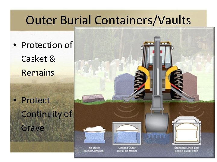 Outer Burial Containers/Vaults • Protection of Casket & Remains • Protect Continuity of Grave