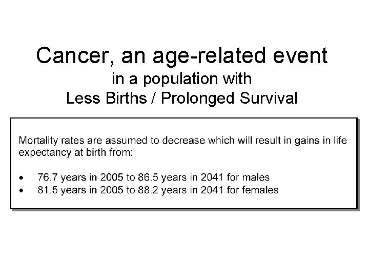 Cancer, an age-related event in a population with Less Births / Prolonged Survival 