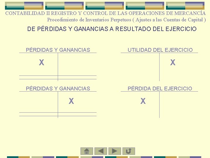 CONTABILIDAD II REGISTRO Y CONTROL DE LAS OPERACIONES DE MERCANCÍA Procedimiento de Inventarios Perpetuos