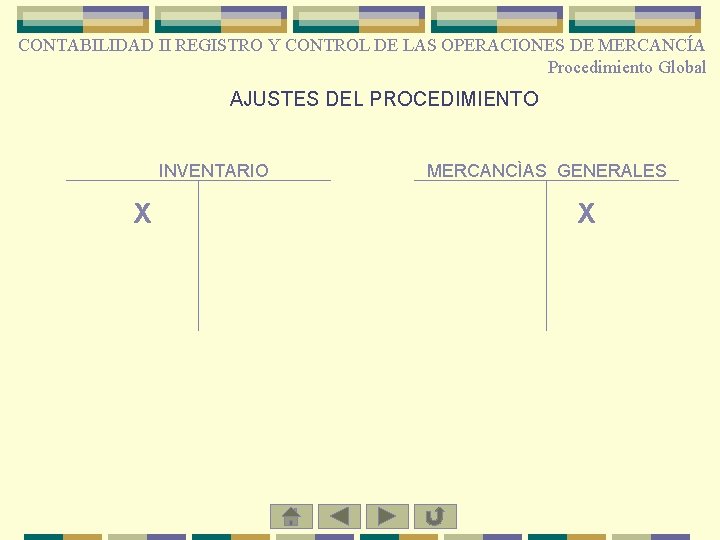 CONTABILIDAD II REGISTRO Y CONTROL DE LAS OPERACIONES DE MERCANCÍA Procedimiento Global AJUSTES DEL