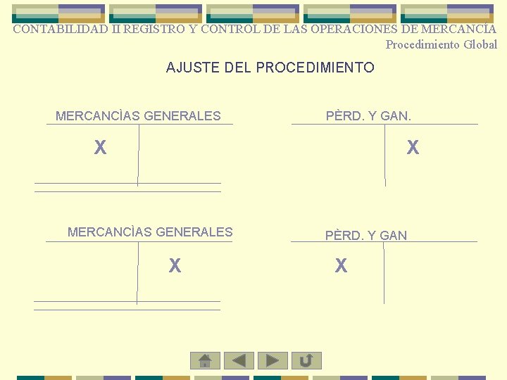 CONTABILIDAD II REGISTRO Y CONTROL DE LAS OPERACIONES DE MERCANCÍA Procedimiento Global AJUSTE DEL