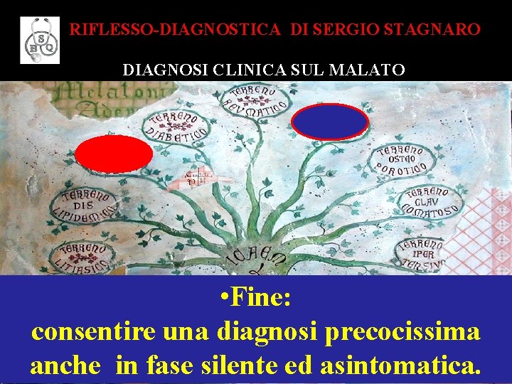 RIFLESSO-DIAGNOSTICA DI SERGIO STAGNARO DIAGNOSI CLINICA SUL MALATO • Fine: consentire una diagnosi precocissima