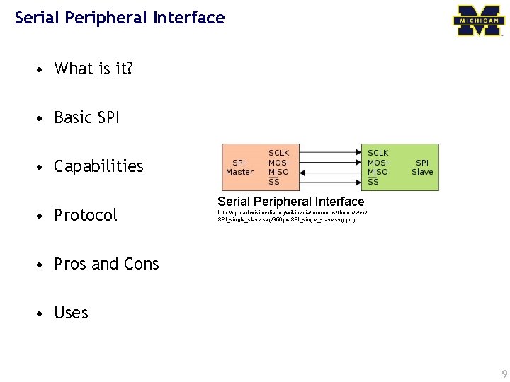 Serial Peripheral Interface • What is it? • Basic SPI • Capabilities • Protocol