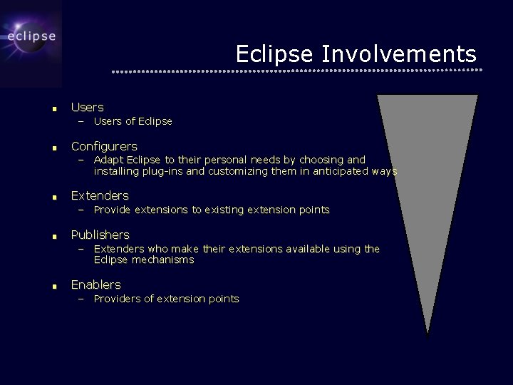 Eclipse Involvements ■ Users – Users of Eclipse ■ Configurers – Adapt Eclipse to