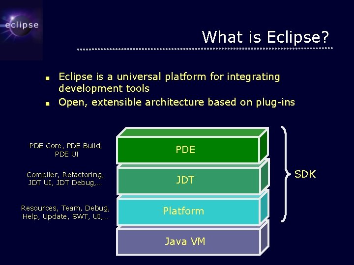 What is Eclipse? ■ ■ Eclipse is a universal platform for integrating development tools