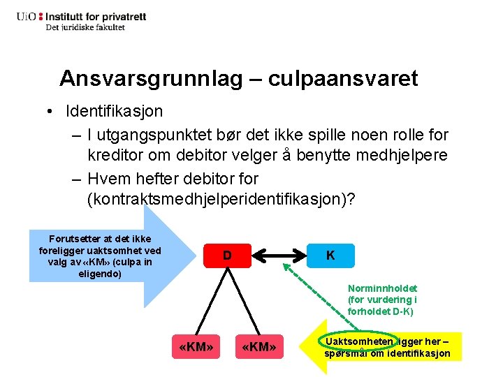 Ansvarsgrunnlag – culpaansvaret • Identifikasjon – I utgangspunktet bør det ikke spille noen rolle