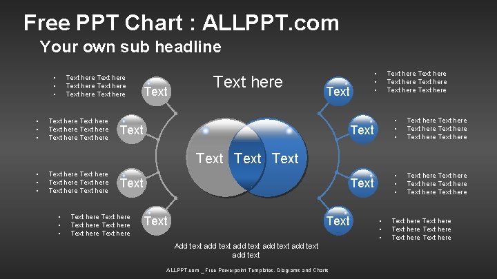 Free PPT Chart : ALLPPT. com Your own sub headline • • • Text