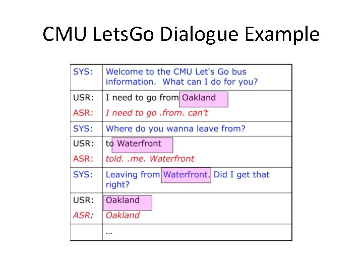 CMU Lets. Go Dialogue Example 