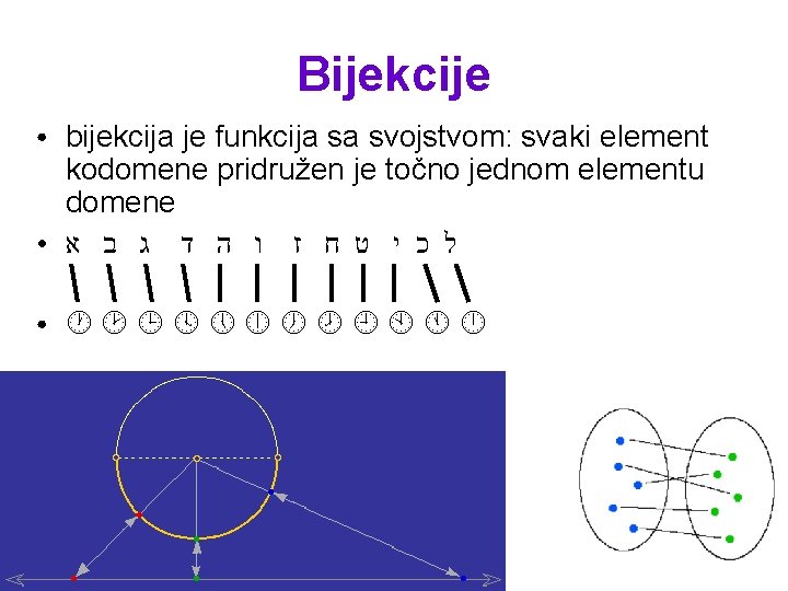 Bijekcije ● bijekcija je funkcija sa svojstvom: svaki element kodomene pridružen je točno jednom