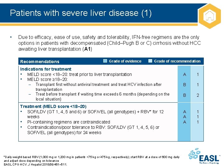 Patients with severe liver disease (1) • Due to efficacy, ease of use, safety