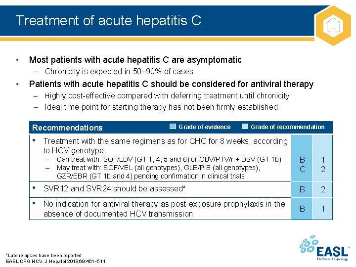 Treatment of acute hepatitis C • Most patients with acute hepatitis C are asymptomatic