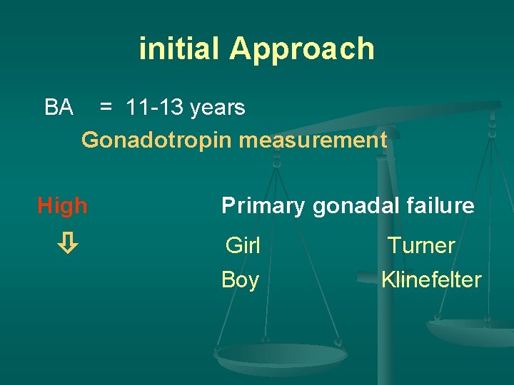 initial Approach BA = 11 -13 years Gonadotropin measurement High Primary gonadal failure Girl