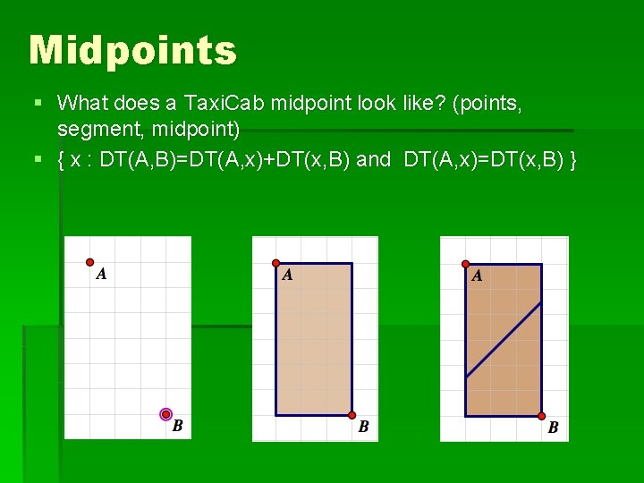 Midpoints § What does a Taxi. Cab midpoint look like? (points, segment, midpoint) §