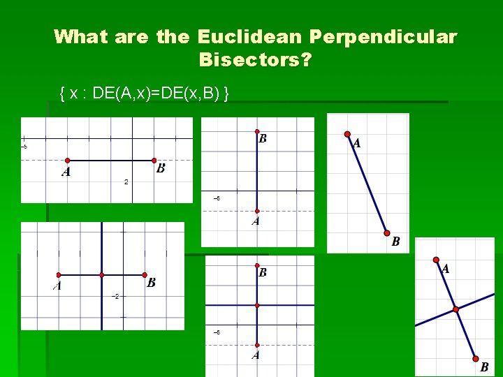 What are the Euclidean Perpendicular Bisectors? { x : DE(A, x)=DE(x, B) } 
