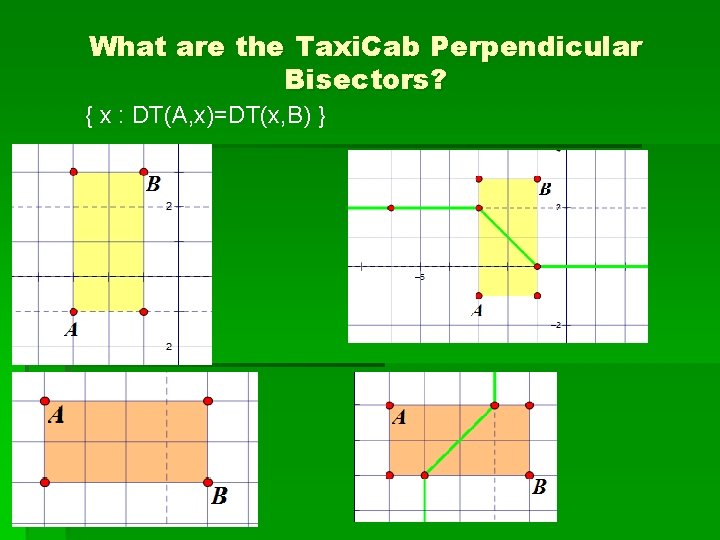 What are the Taxi. Cab Perpendicular Bisectors? { x : DT(A, x)=DT(x, B) }