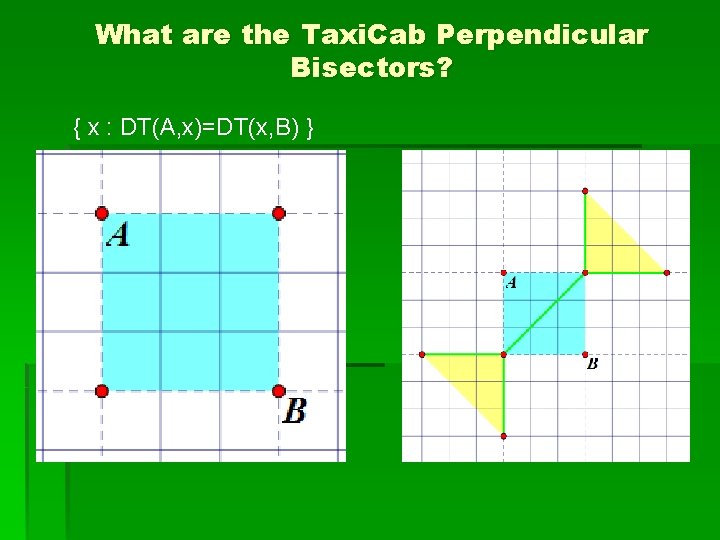 What are the Taxi. Cab Perpendicular Bisectors? { x : DT(A, x)=DT(x, B) }