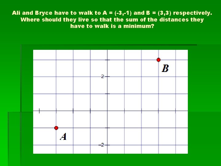 Ali and Bryce have to walk to A = (-3, -1) and B =