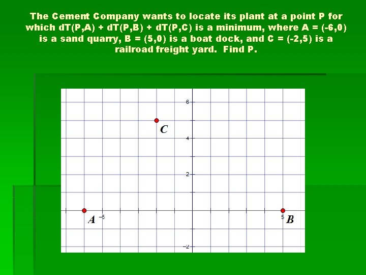 The Cement Company wants to locate its plant at a point P for which