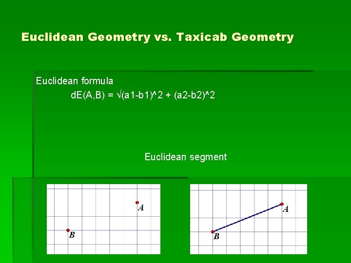 Euclidean Geometry vs. Taxicab Geometry Euclidean formula d. E(A, B) = √(a 1 -b