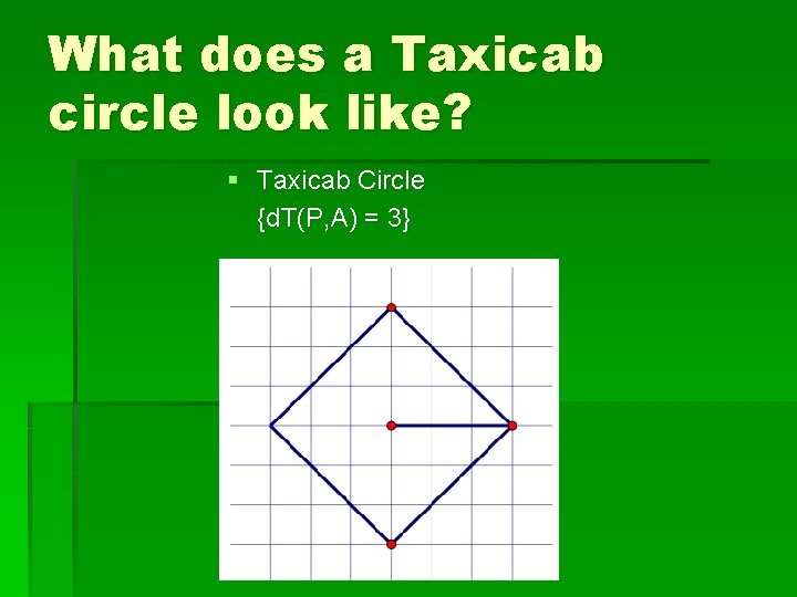 What does a Taxicab circle look like? § Taxicab Circle {d. T(P, A) =