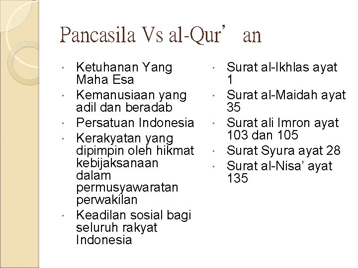 Pancasila Vs al-Qur’an Ketuhanan Yang Maha Esa Kemanusiaan yang adil dan beradab Persatuan Indonesia Pancasila Vs al-Qur’an Ketuhanan Yang Maha Esa Kemanusiaan yang adil dan beradab Persatuan Indonesia