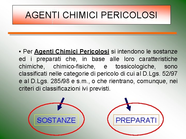 AGENTI CHIMICI PERICOLOSI • Per Agenti Chimici Pericolosi si intendono le sostanze ed i