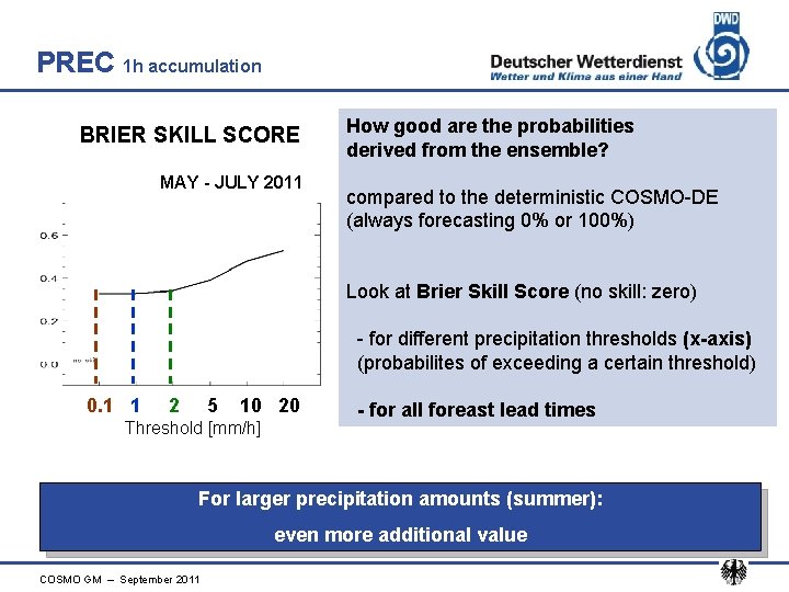 PREC 1 h accumulation BRIER SKILL SCORE MAY - JULY 2011 How good are