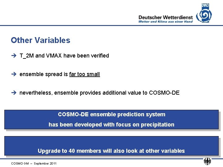 Other Variables è T_2 M and VMAX have been verified è ensemble spread is