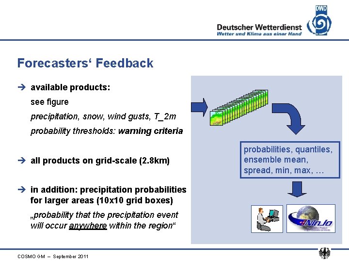 Forecasters‘ Feedback è available products: see figure precipitation, snow, wind gusts, T_2 m probability
